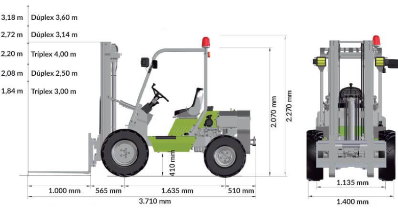 Imagine Dumper Agrimac